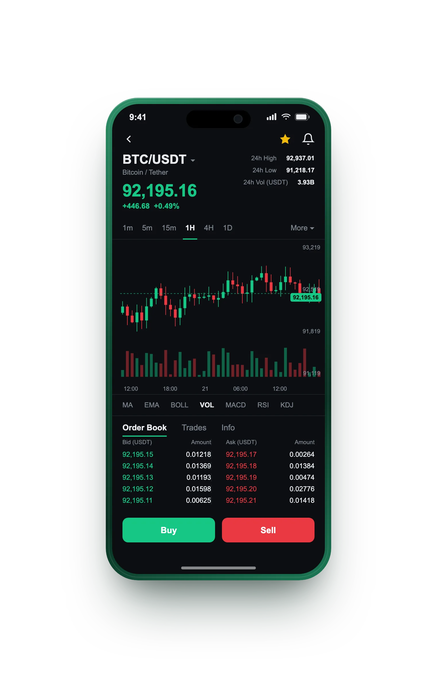 Zircon Fondmoor — BTC/USDT live candlestick chart, order book and one-tap Buy/Sell on mobile